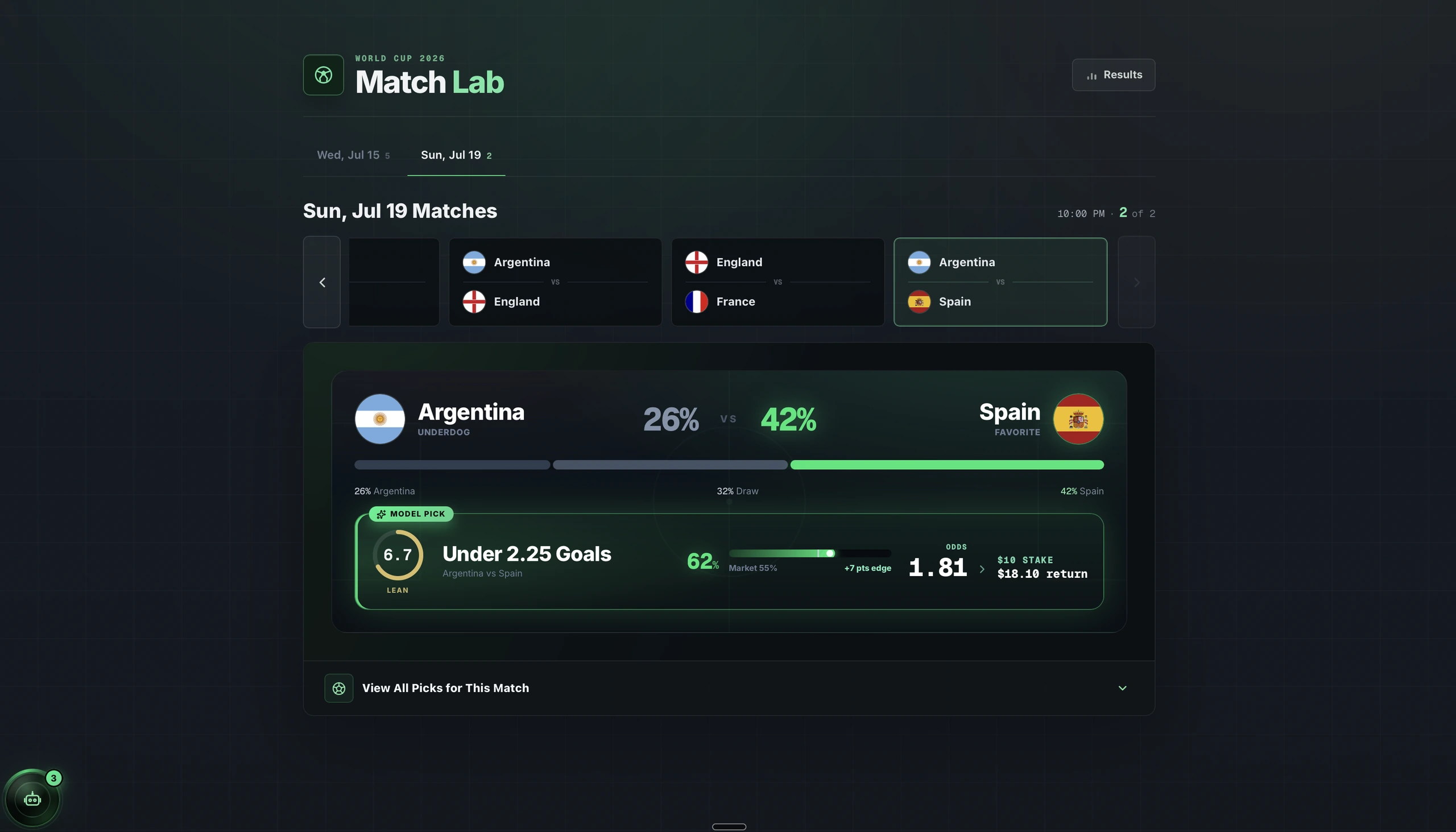 Historical Gas Tank Match Lab view with match selection and an analysis panel