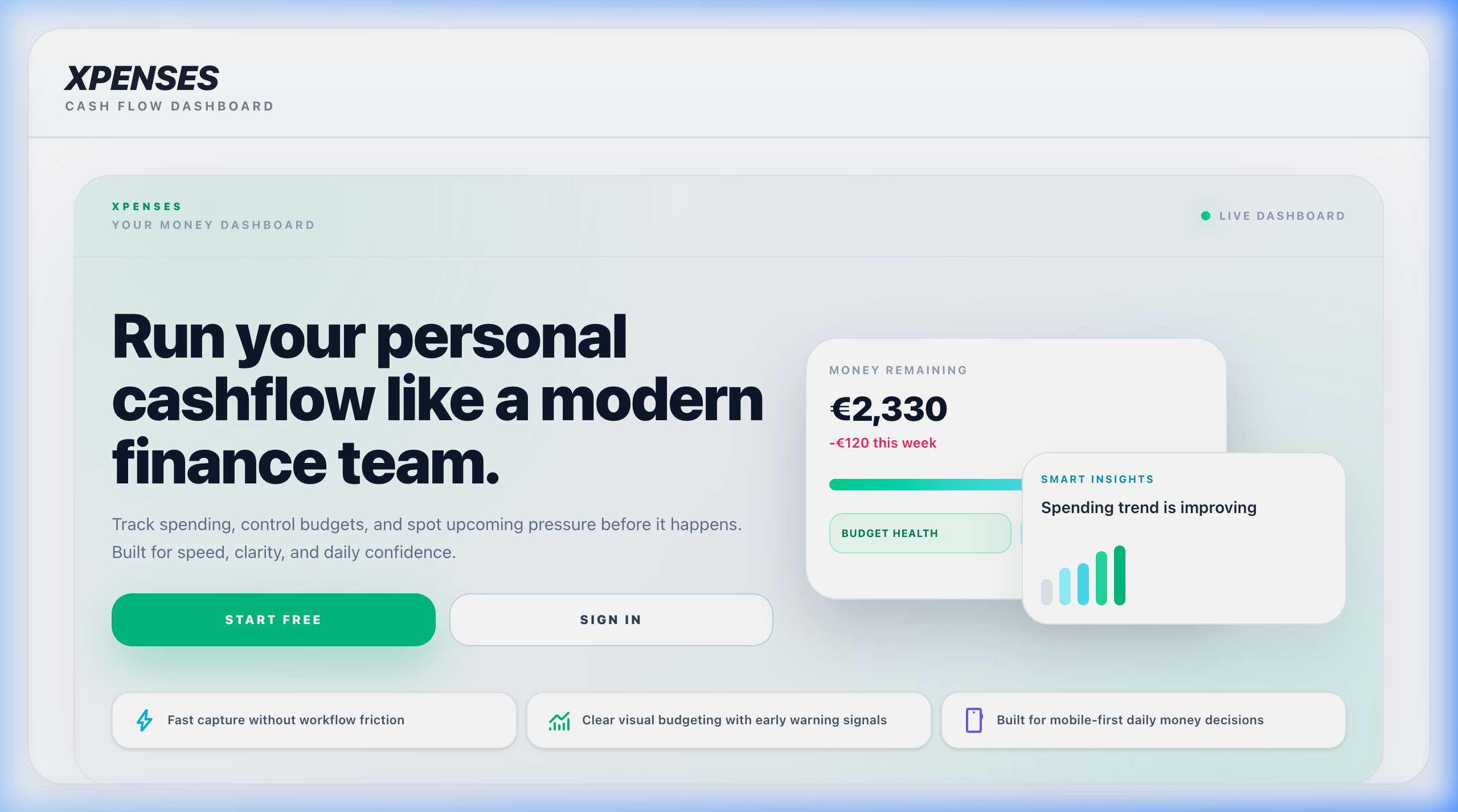 XPENSES cashflow dashboard interface