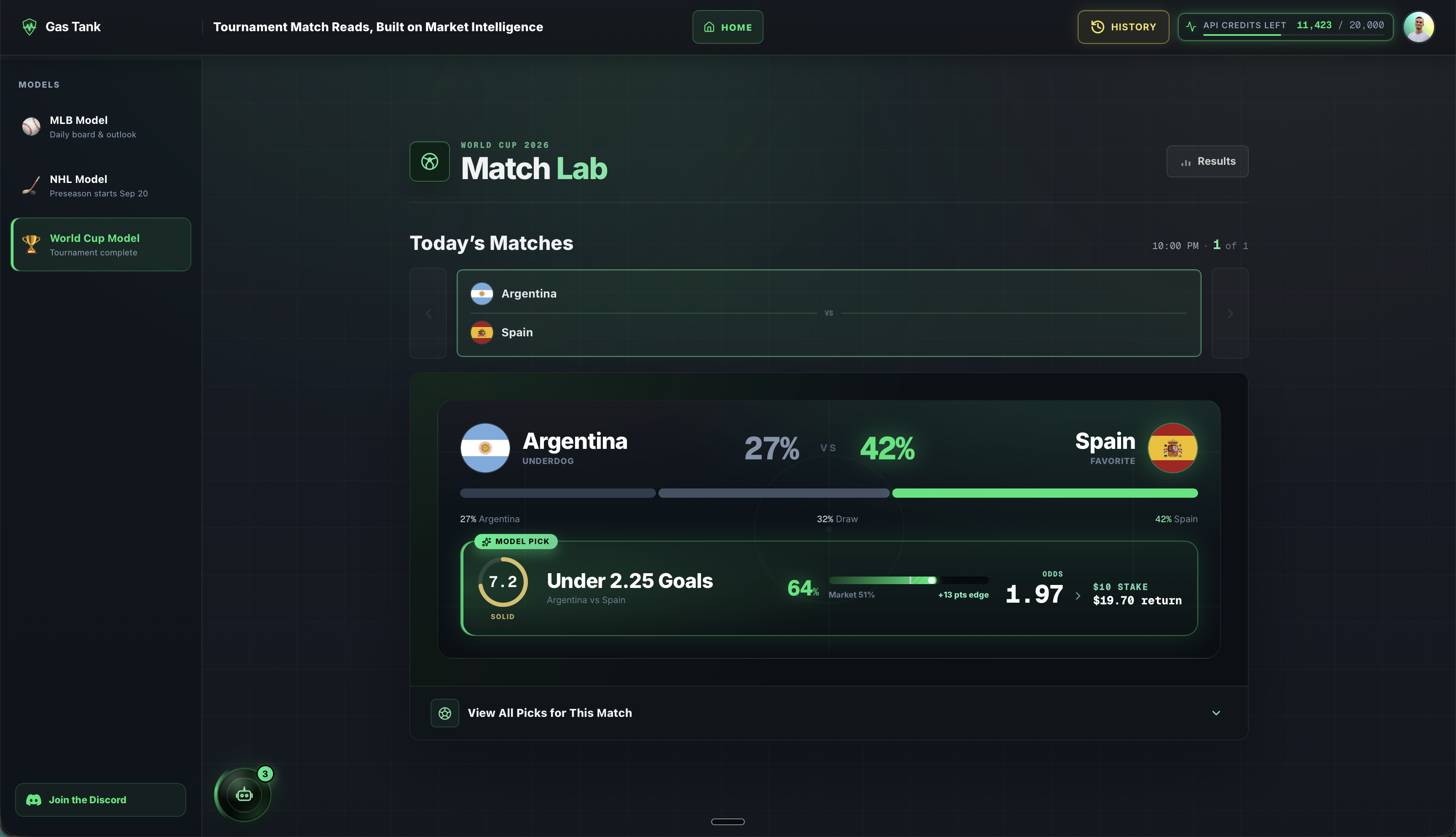 Gas Tank Match Lab World Cup match prediction interface
