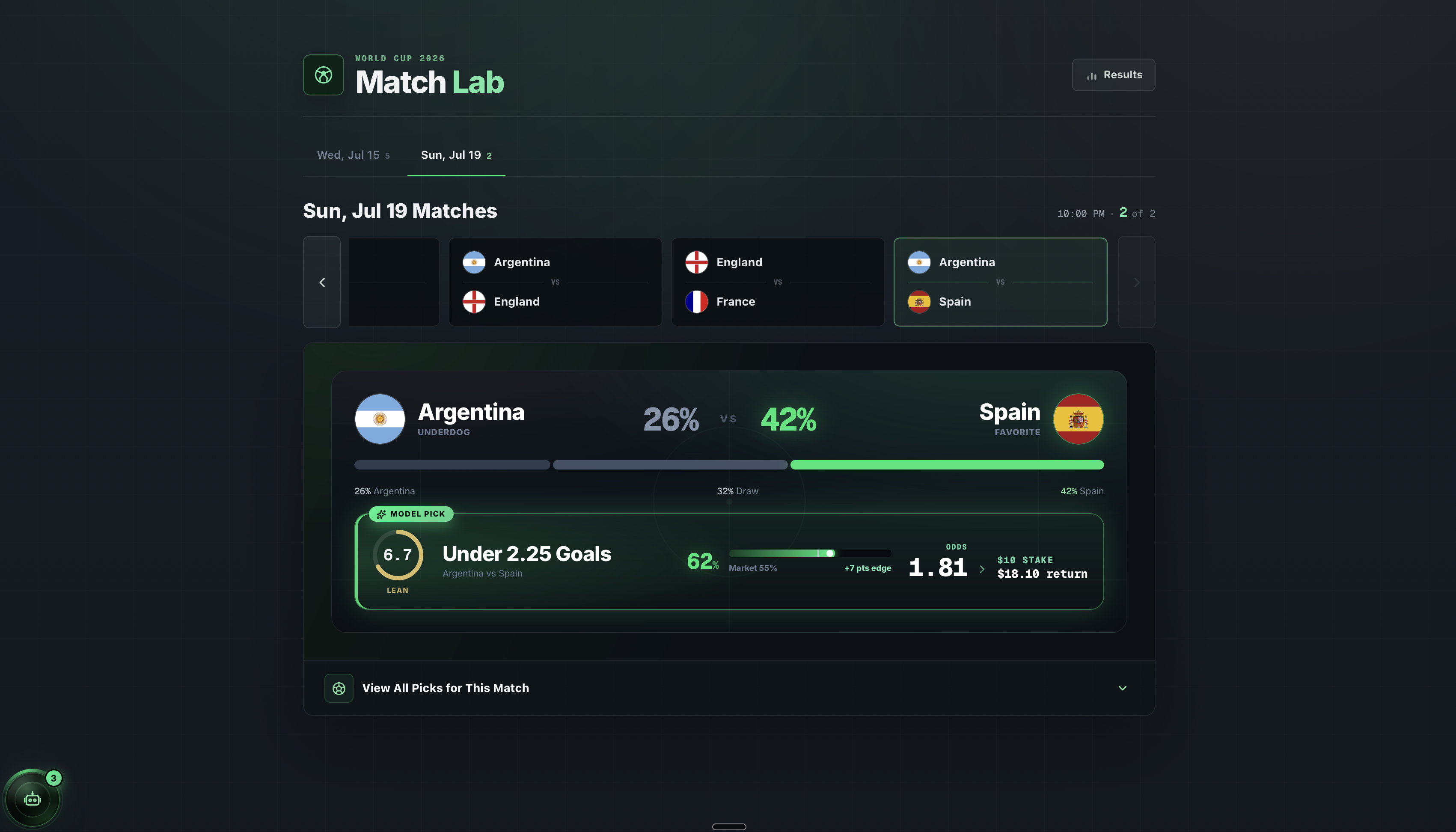 Gas Tank Match Lab football prediction interface